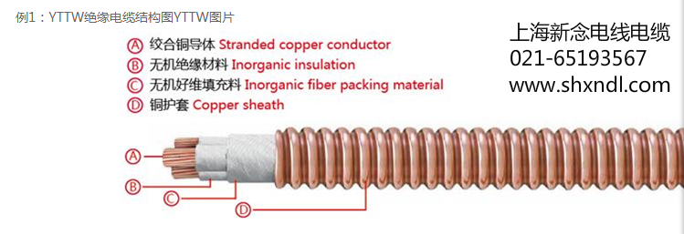 上海新念電線-防火電纜YTTW介紹